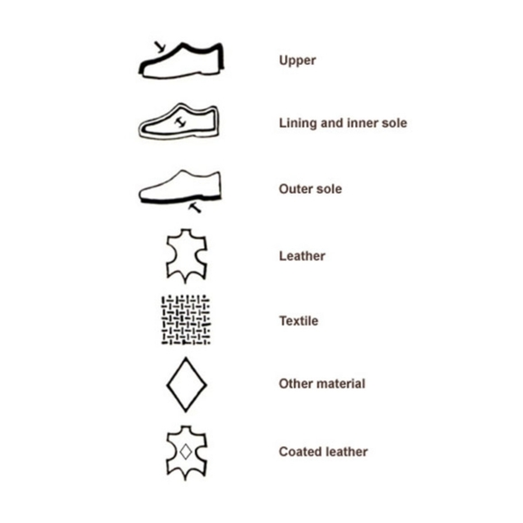 ⭐Level 2 Ambassador⭐ Thank You⭐ - Picture 4 of 4